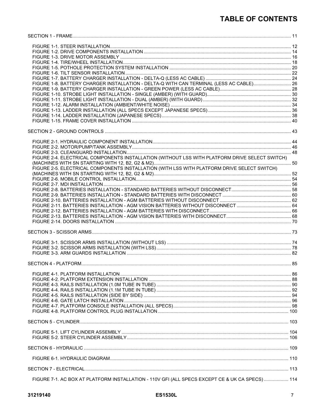 Manual del catálogo de piezas del elevador de tijera JLG ES1530L