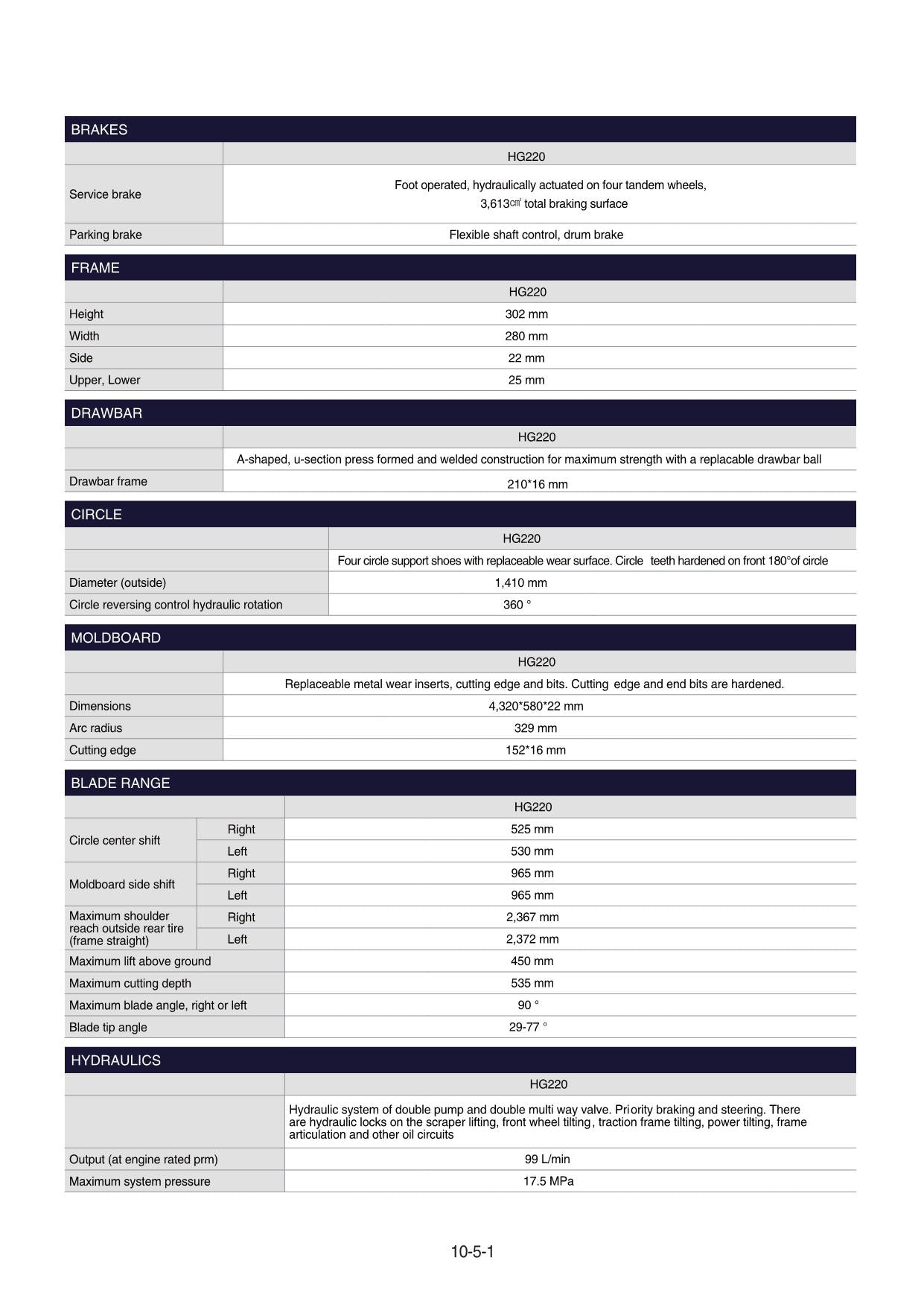 Hyundai HG220 MOTOR GRADER Operators Maintenance Manual
