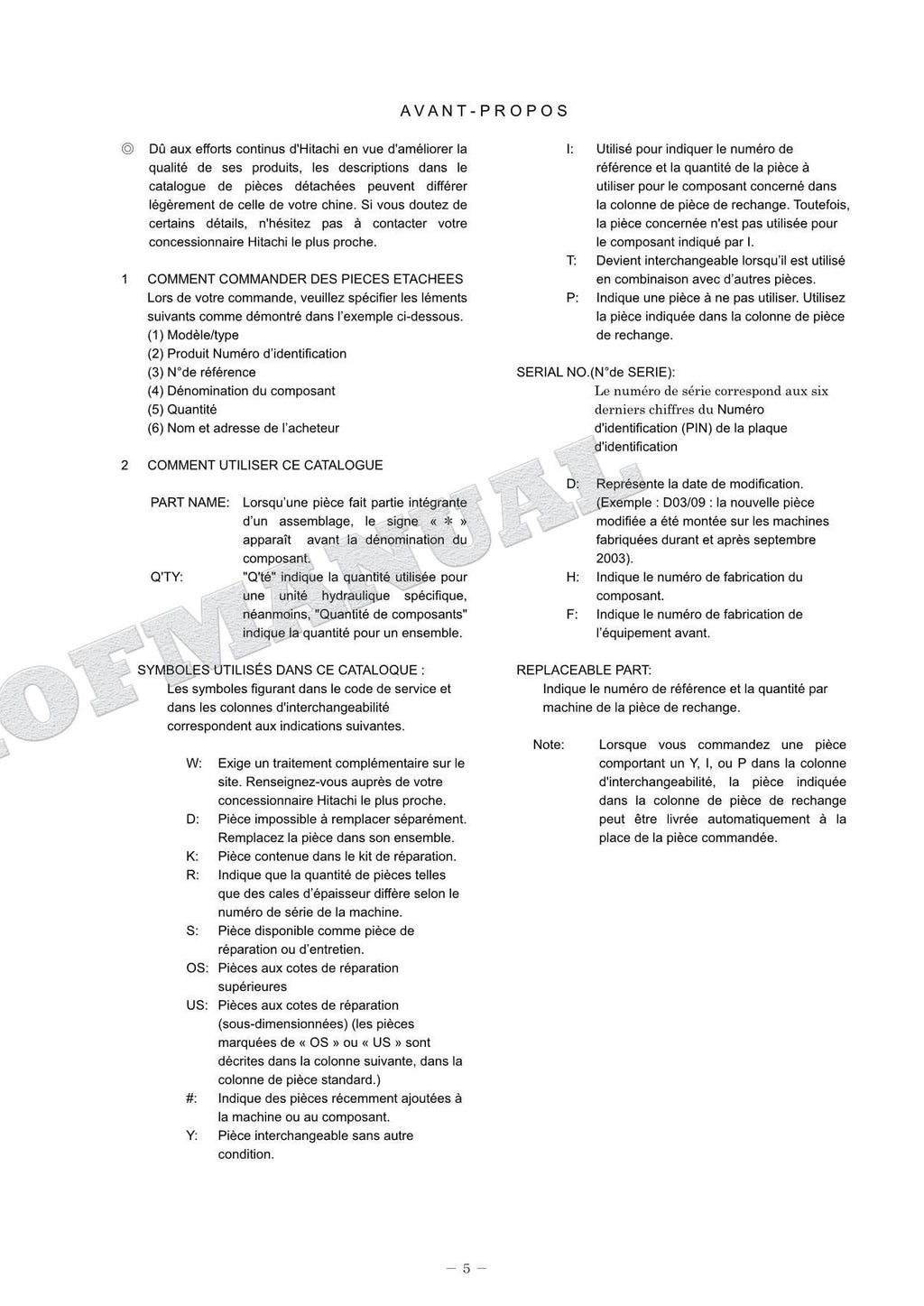 HITACHI ZH120-6 Hybrid Excavator Equip Component Excavator Parts Catalog Manual