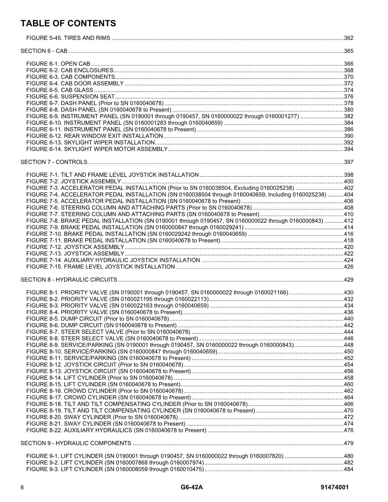 Manual del catálogo de piezas del manipulador telescópico JLG G6-42A 91474001