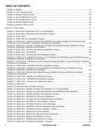Manual del catálogo de piezas del manipulador telescópico JLG G10-55A G12-55A