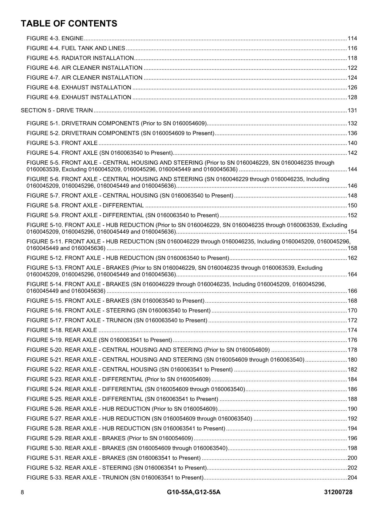 Manual del catálogo de piezas del manipulador telescópico JLG G10-55A G12-55A