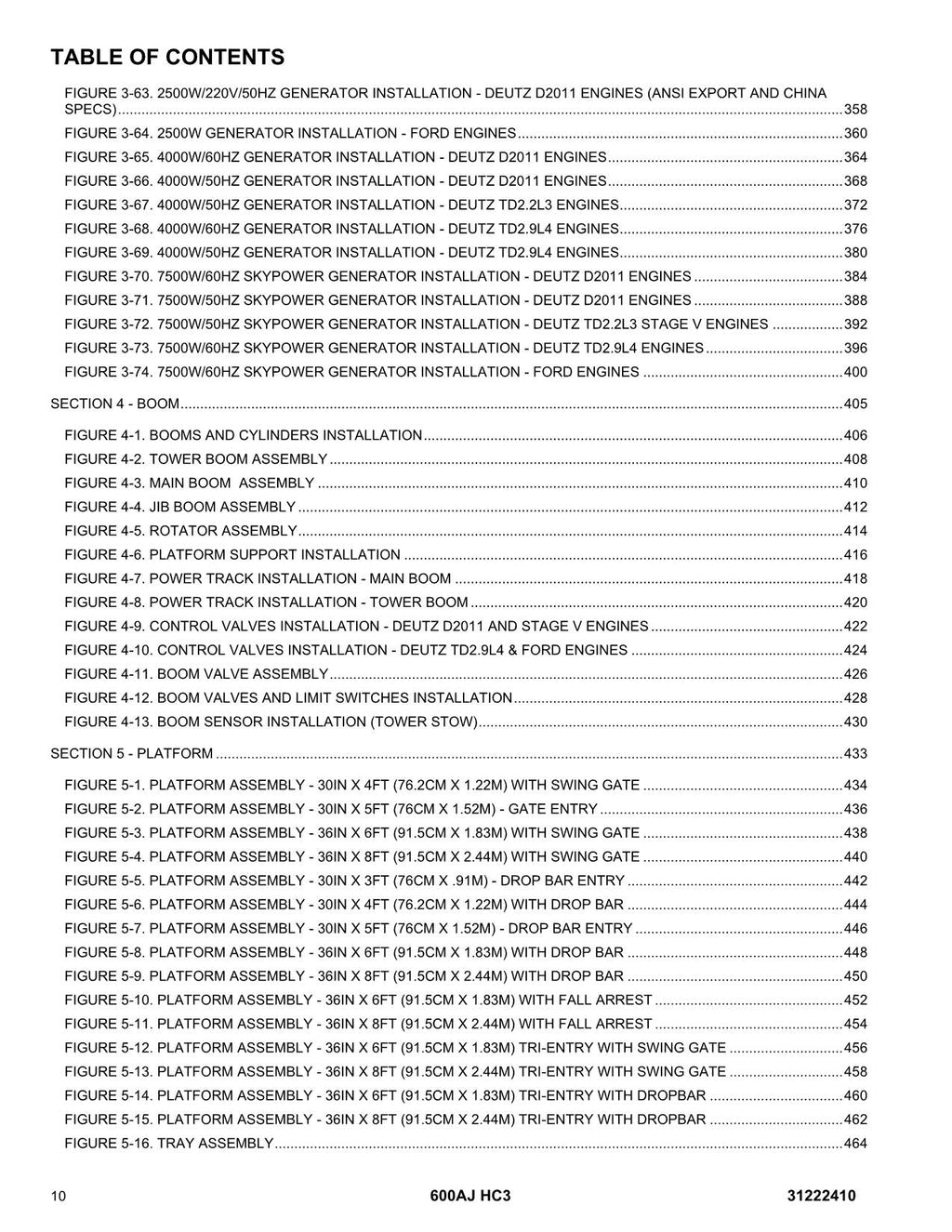 Manual del catálogo de piezas del elevador de pluma JLG 600AJ HC3