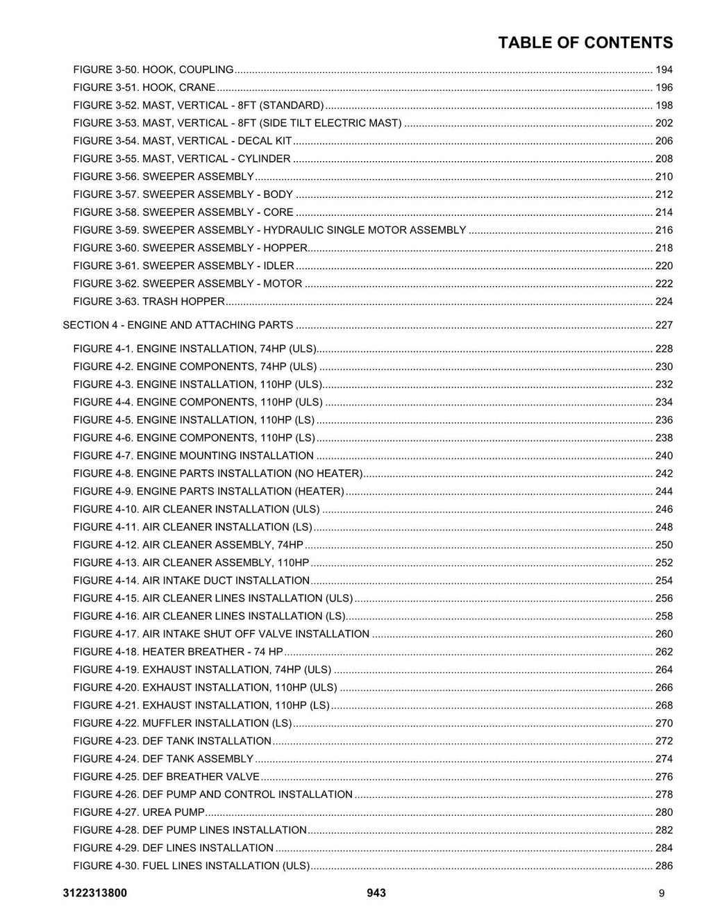 JLG 943 Telehandler Parts Catalog Manual