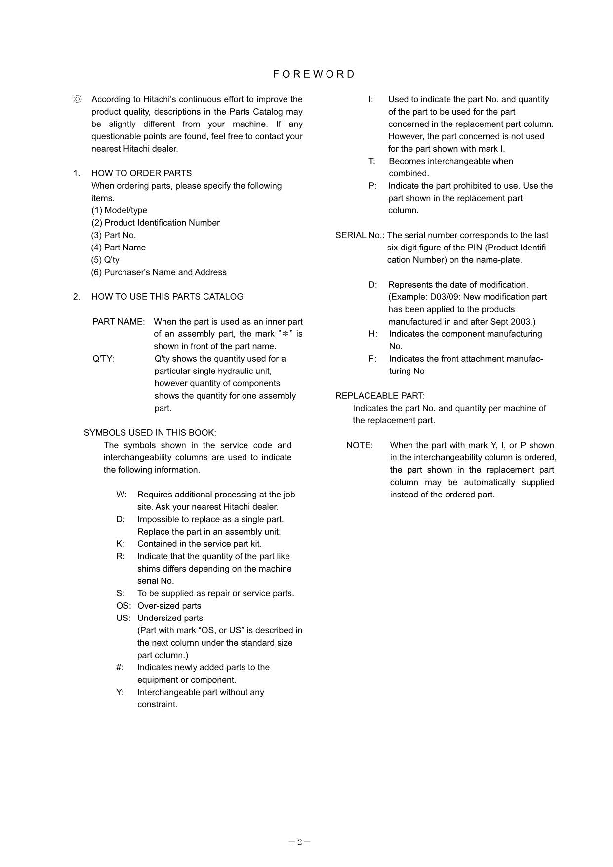 Hitachi ZW120 Wheel Loader Equip Component Parts Catalog Manual SN 000103-up