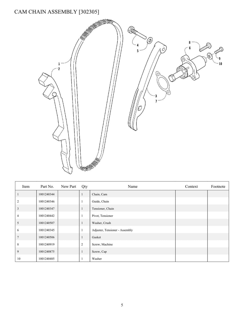 JLG 315G UTVs  Parts Catalog Manual
