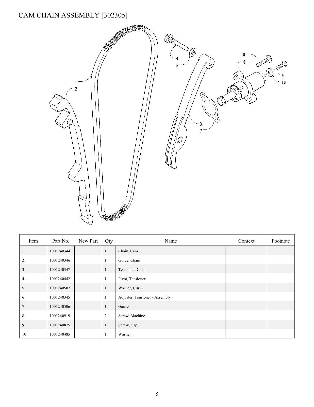JLG 315G UTVs  Parts Catalog Manual