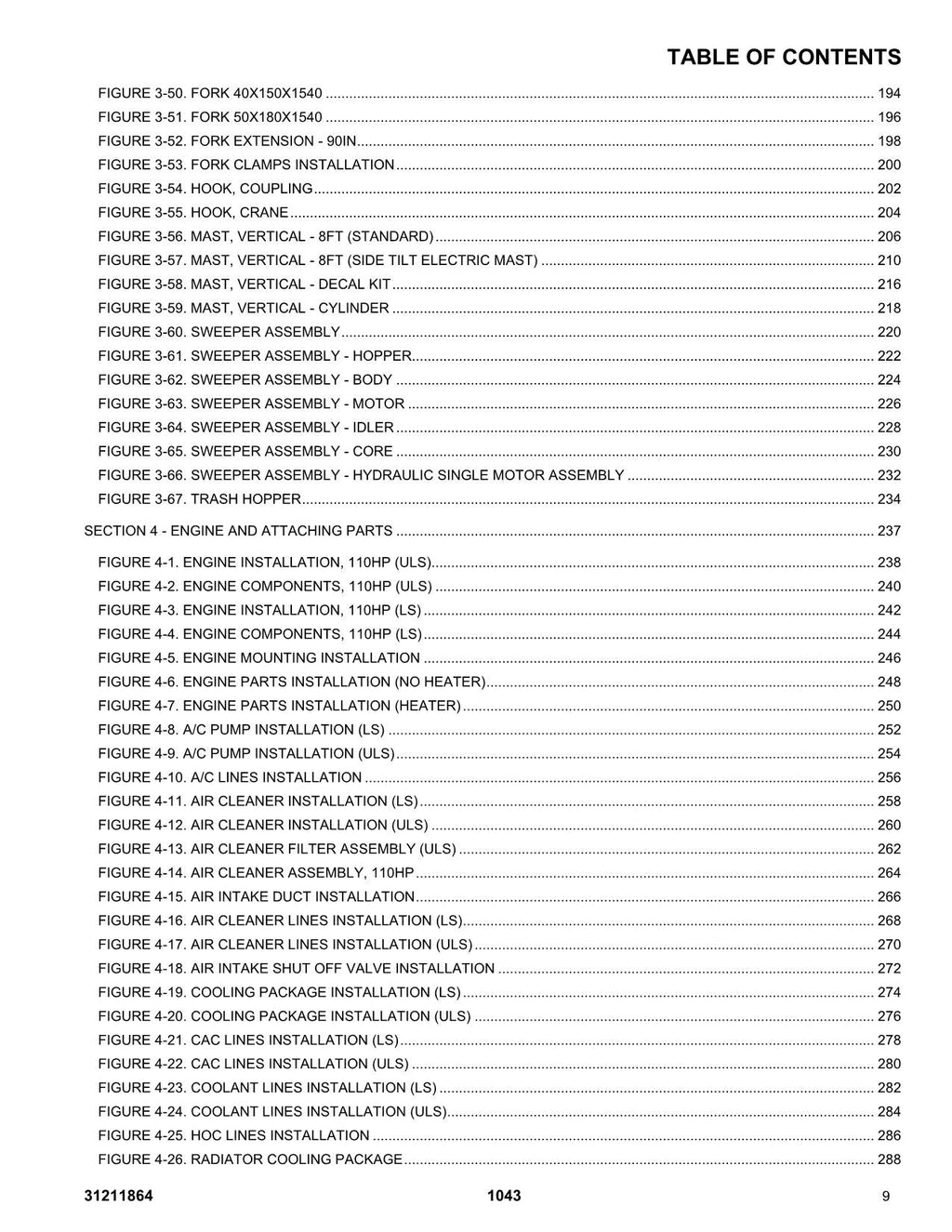 JLG 1043 Telehandler Parts Catalog Manual 31211864