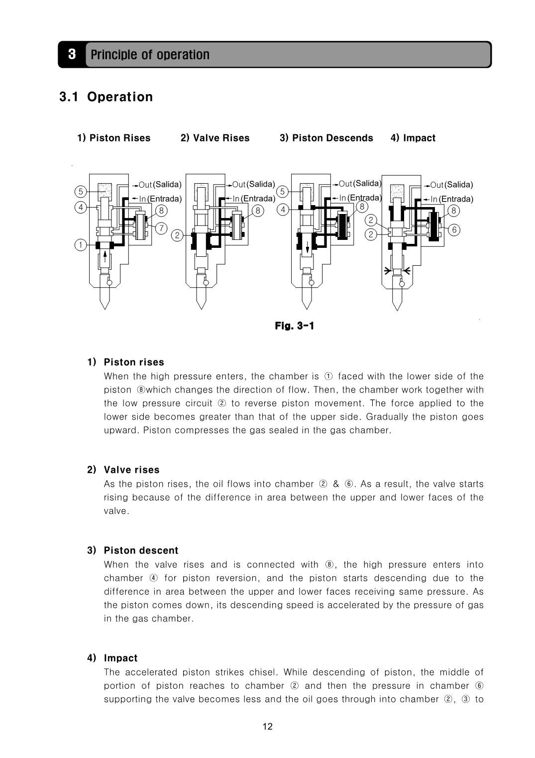 Hyundai HDB-A Breaker CRAWLER EXCAVATOR Operators Maintenance Manual