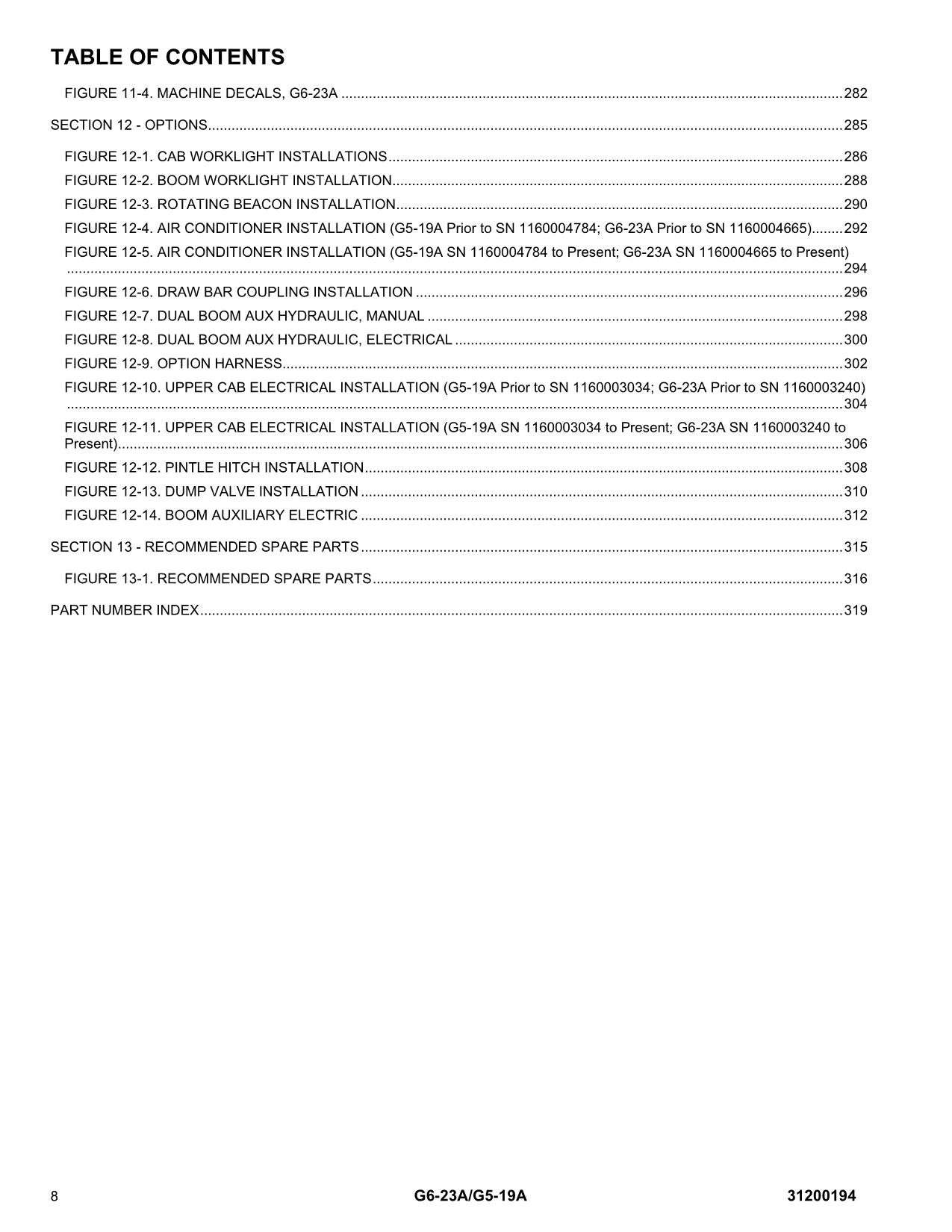 Manual del catálogo de piezas del manipulador telescópico JLG G5-19A G6-23A