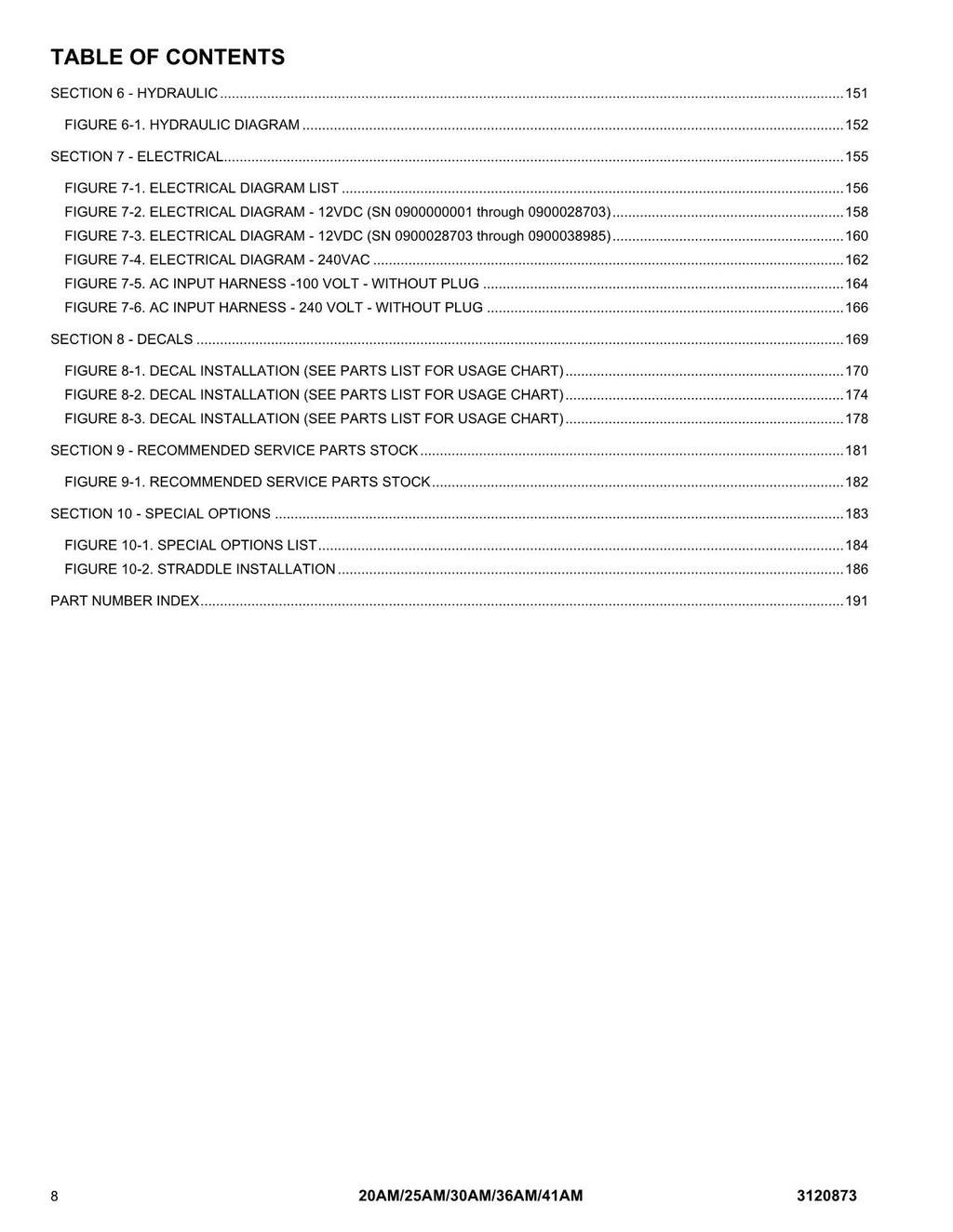 JLG 20AM 25AM 30AM 36AM 41AM Vertical Mast Parts Catalog Manual