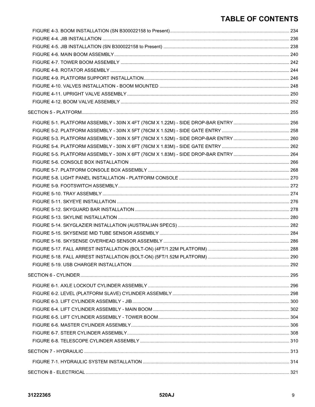 Manual del catálogo de piezas del elevador de pluma JLG 520AJ