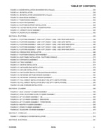 Manual del catálogo de piezas del elevador de pluma JLG 520AJ