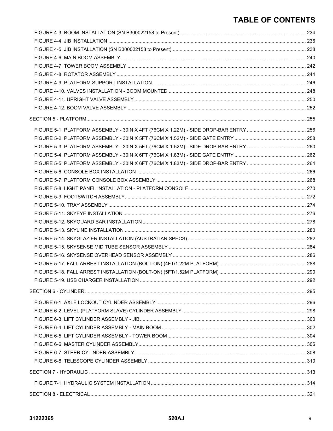 Manual del catálogo de piezas del elevador de pluma JLG 520AJ