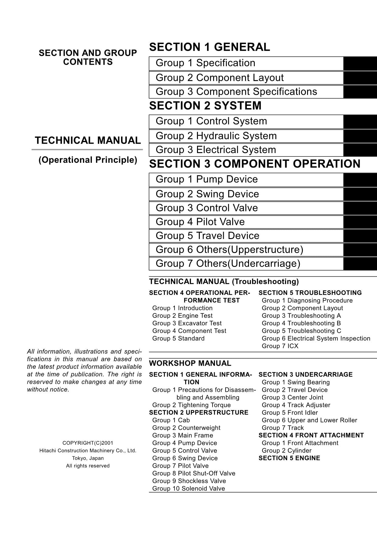 HITACHI ZAXIS ZX75US Excavator Operational Principle Technical Manual