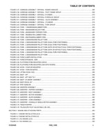 Manual del catálogo de piezas del manipulador telescópico JLG 1055 1255 31222445