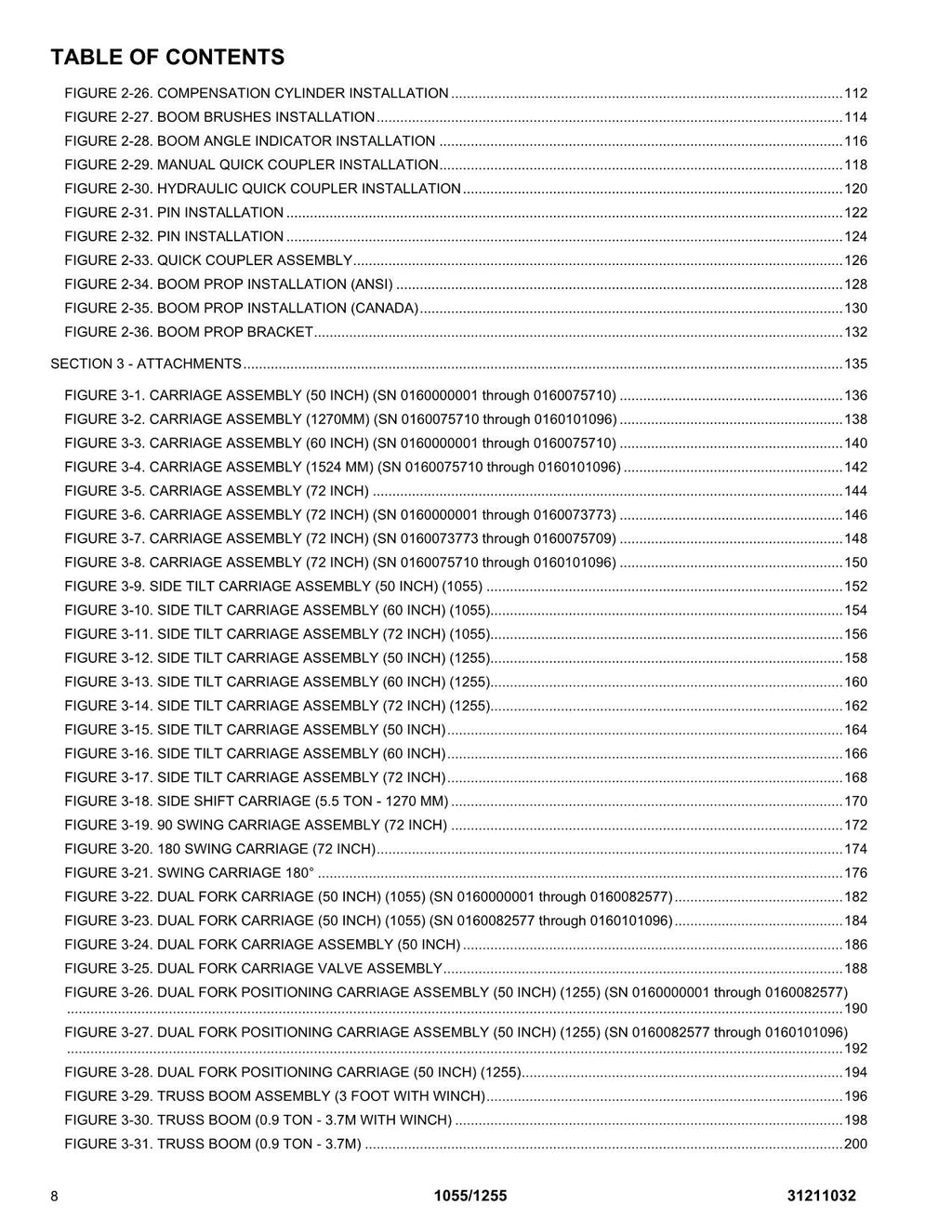 JLG 1055 1255 Telehandler Parts Catalog Manual 31211032