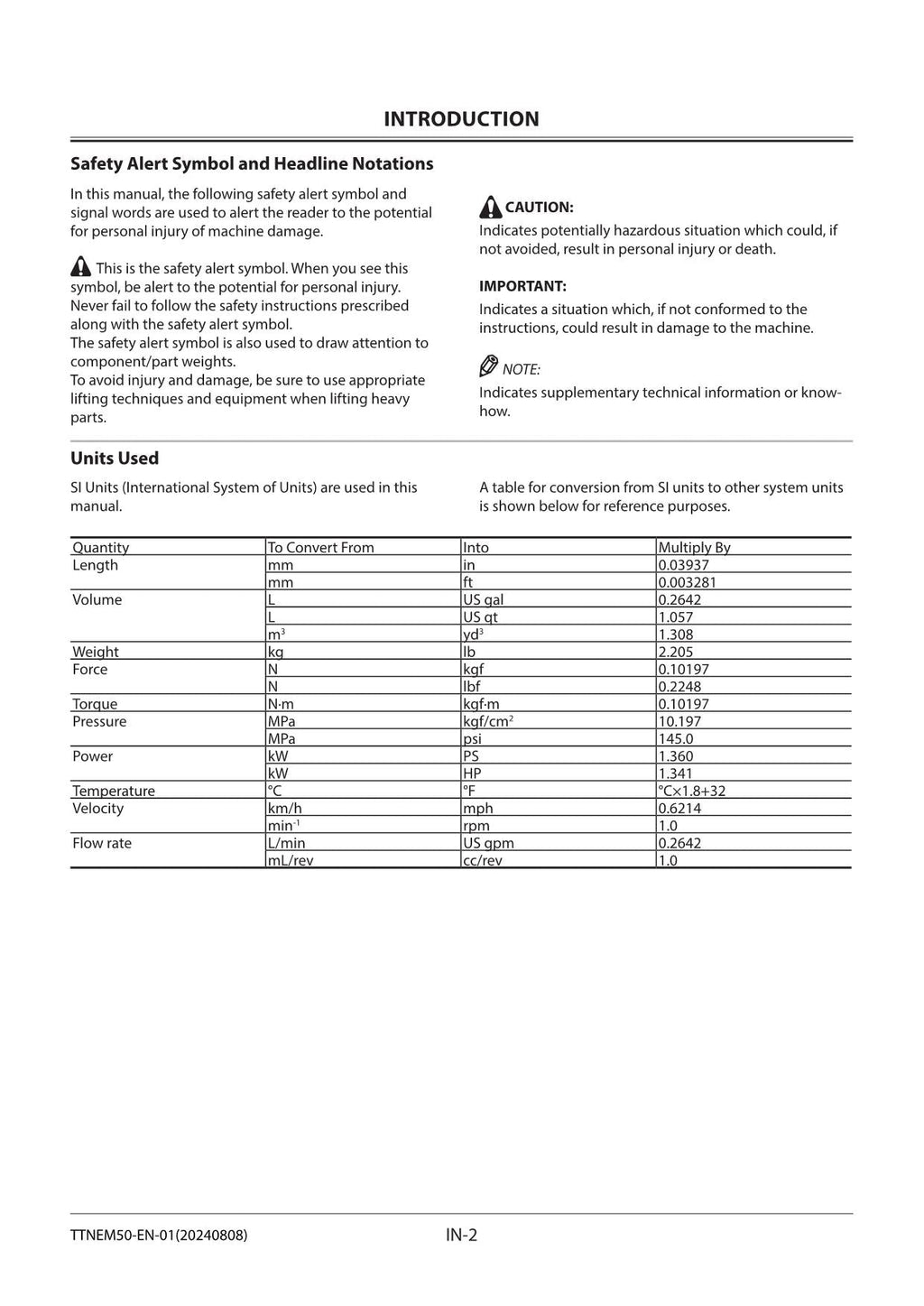 Hitachi ZW250-6 Wheel Loader Technical Manual Troubleshooting +Schematics