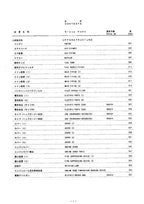 Manual del catálogo de piezas de la excavadora Hitachi EX450LCH-5