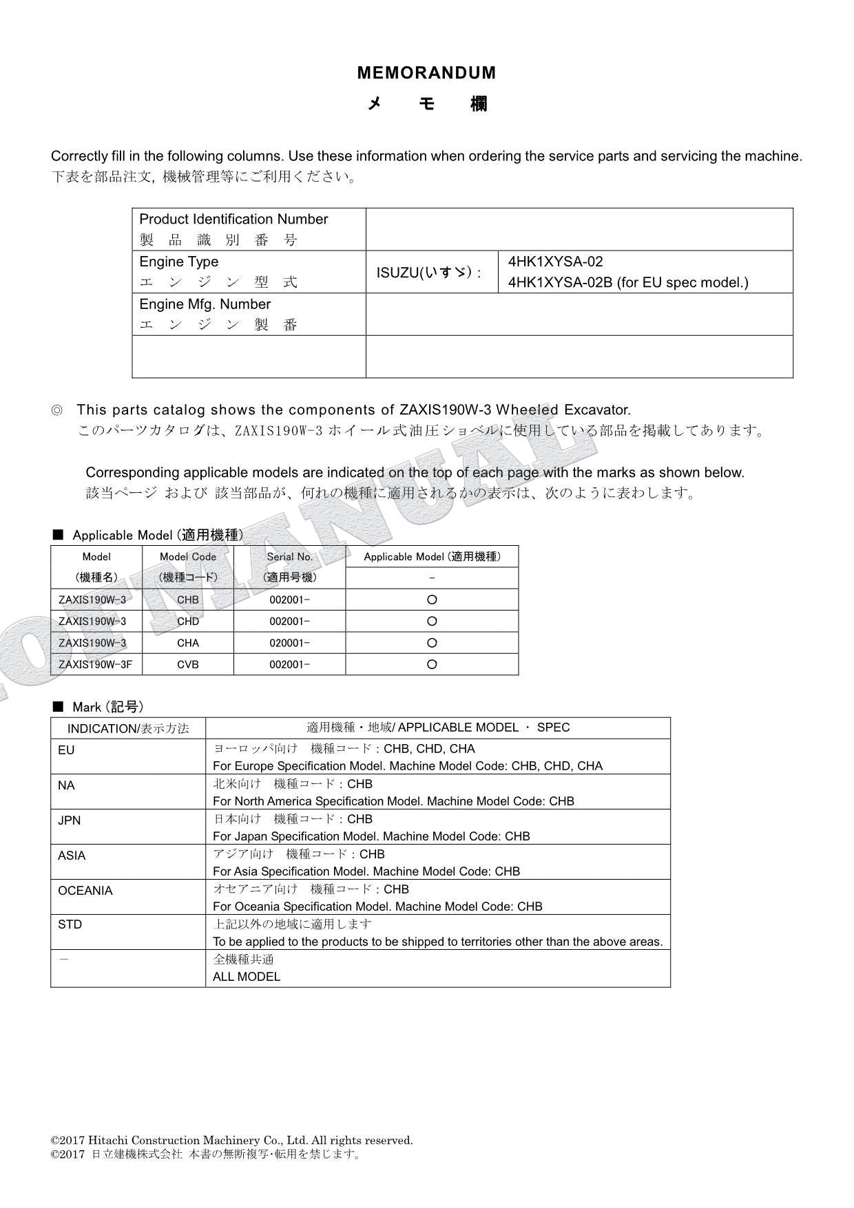 HITACHI ZAXIS ZX190W-3 Excavator Parts Catalog Manual