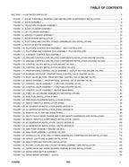 JLG 50H Boom Lift Parts Catalog Manual