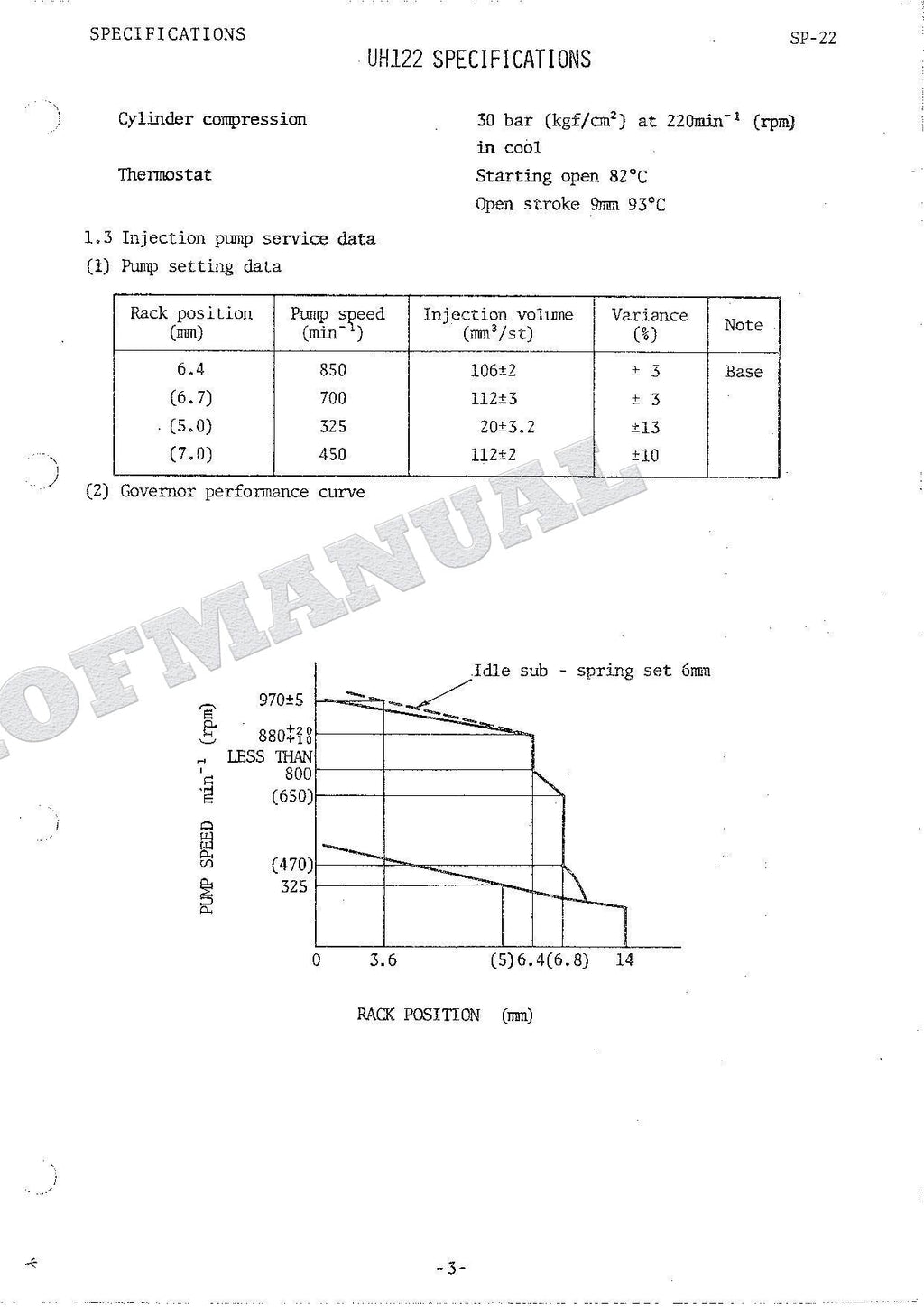 HITACHI UH122 Excavator Repair Service manual Specification