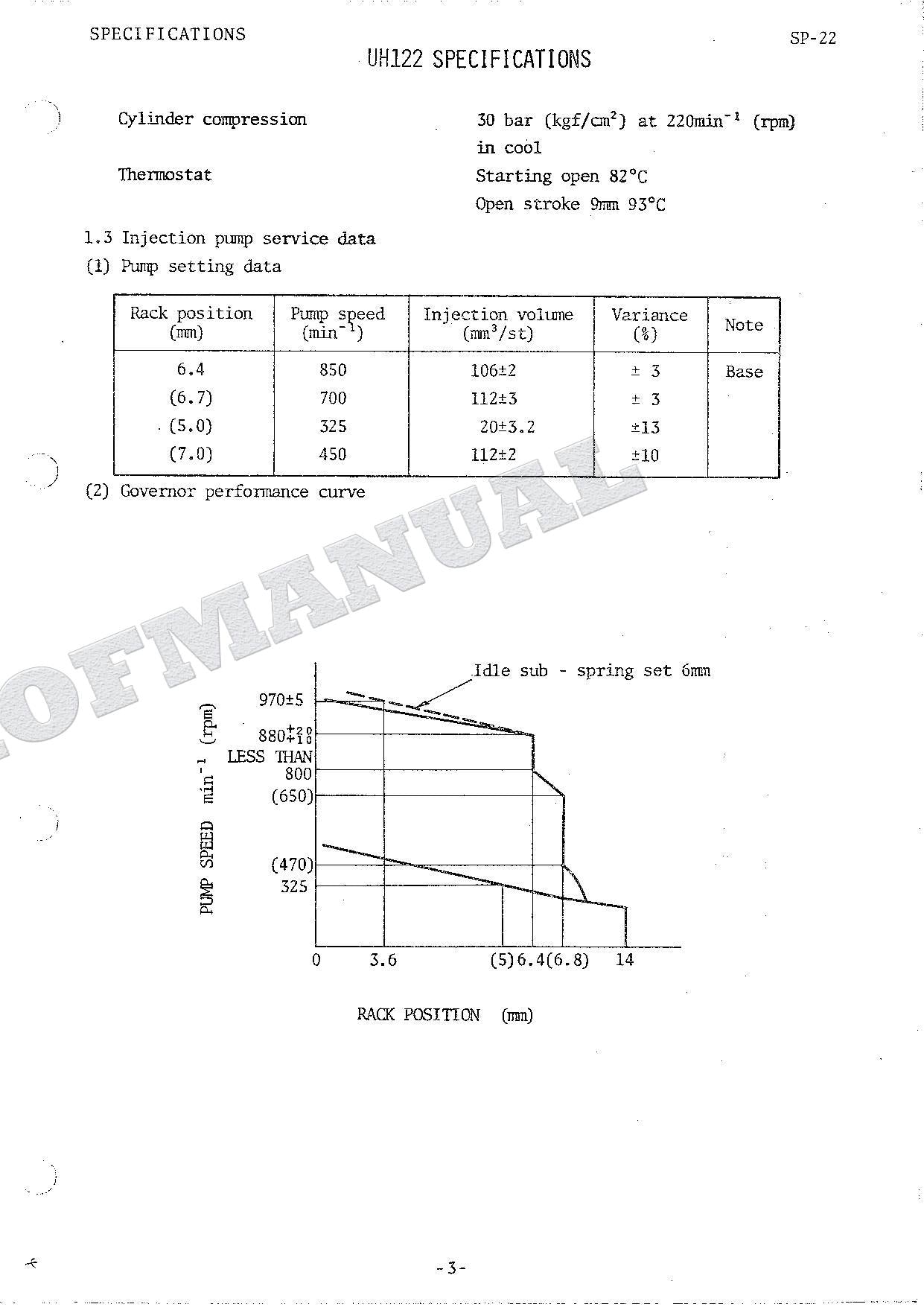 HITACHI UH122 Excavator Repair Service manual Specification
