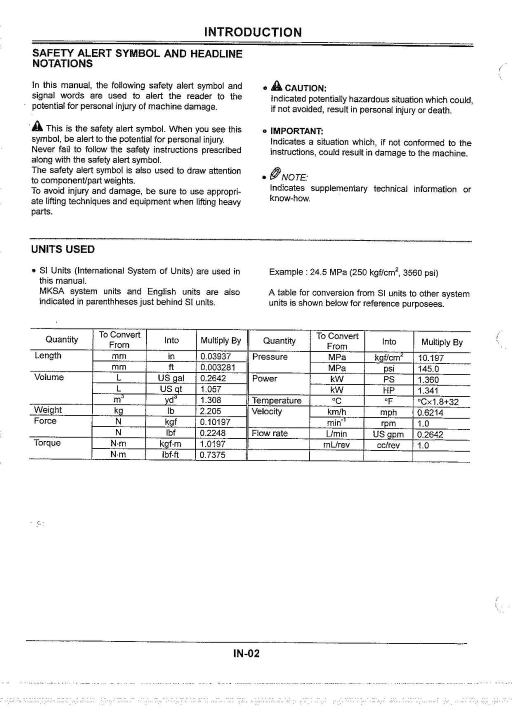 HITACHI EX110-5 EX110M-5 Excavator Workshop Service Manual