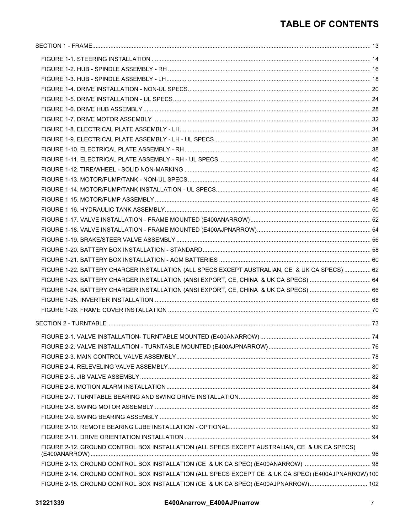 JLG E400AJPnarrow E400Anarrow Boom Lift Parts Catalog Manual