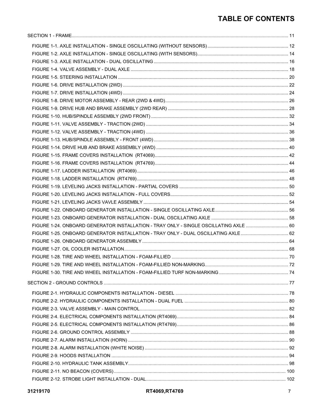 JLG RT4069 RT4769  Scissor Lift Parts Catalog Manual