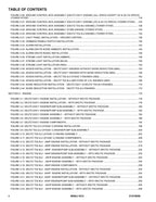Manual del catálogo de piezas del elevador de pluma JLG 600AJ HC3