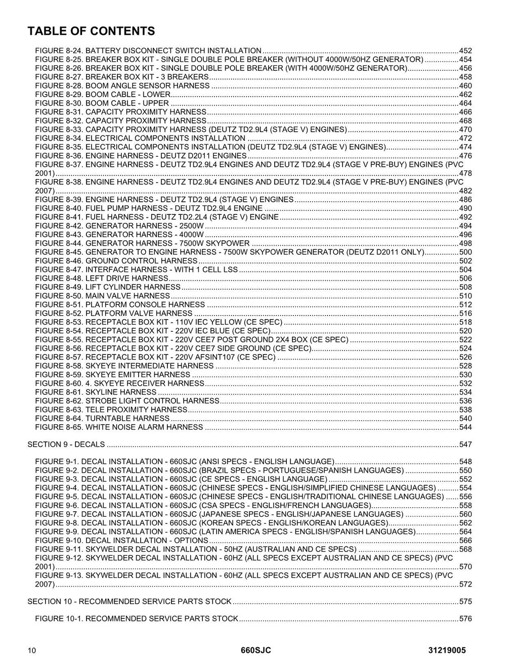 JLG 660SJC Boom Lift Parts Catalog Manual 31219005