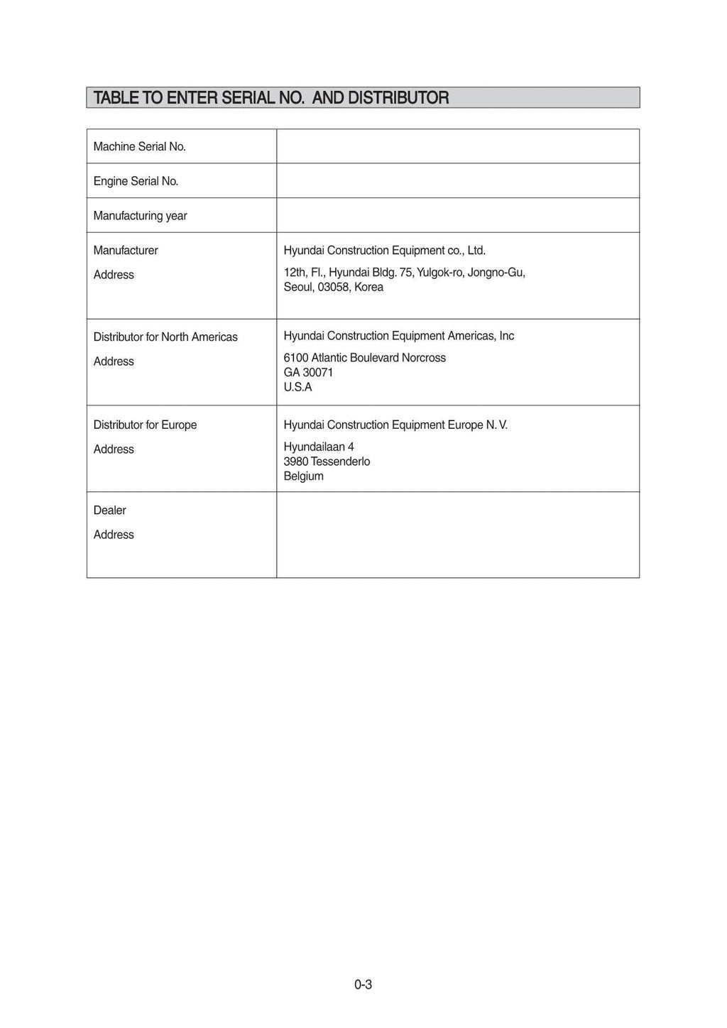 Hyundai HL960 T3 WHEEL LOADER Operators Maintenance Manual