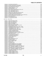 JLG 925 Telehandler Parts Catalog Manual 31211659
