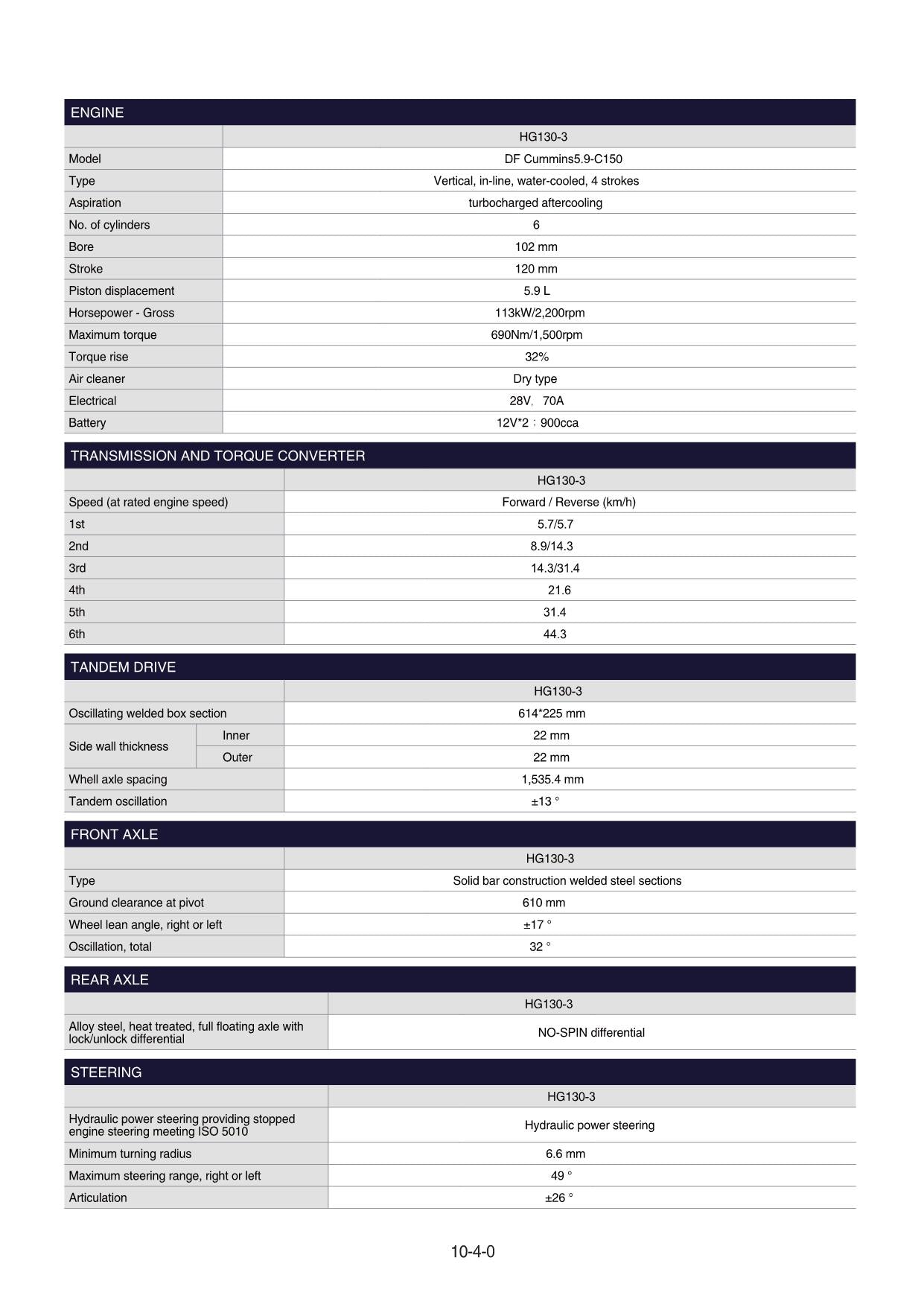 Hyundai HG130-3 MOTOR GRADER Operators Maintenance Manual