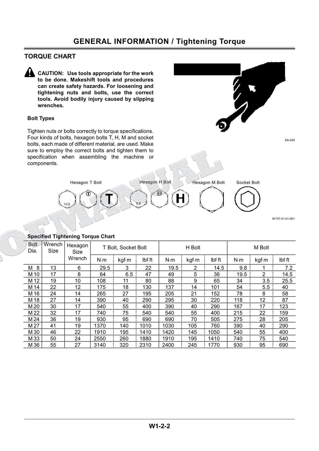HITACHI EX300-5 EX300LC-5 EX330LC-5 EX350H-5 Excavator Workshop manual