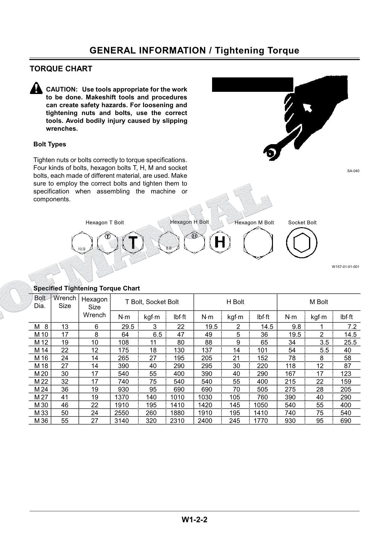 HITACHI EX300-5 EX300LC-5 EX330LC-5 EX350H-5 Excavator Workshop manual