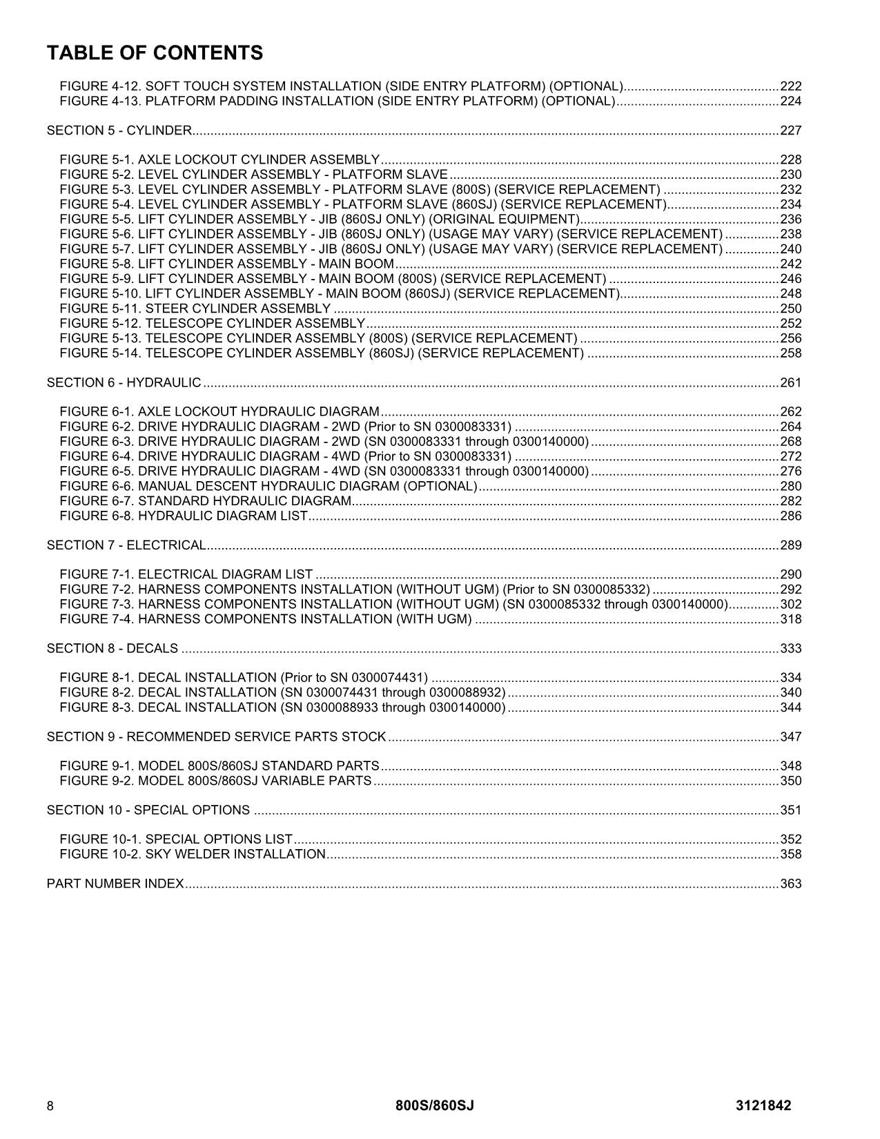 Catálogo de piezas del elevador de pluma JLG 800S 860SJ Manual anterior al 0300140000 3121842