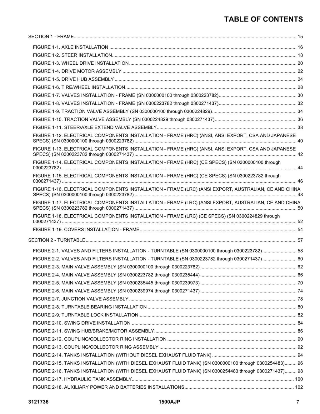JLG 1500AJP Boom Lift Parts Catalog Manual 0300000100-0300271437