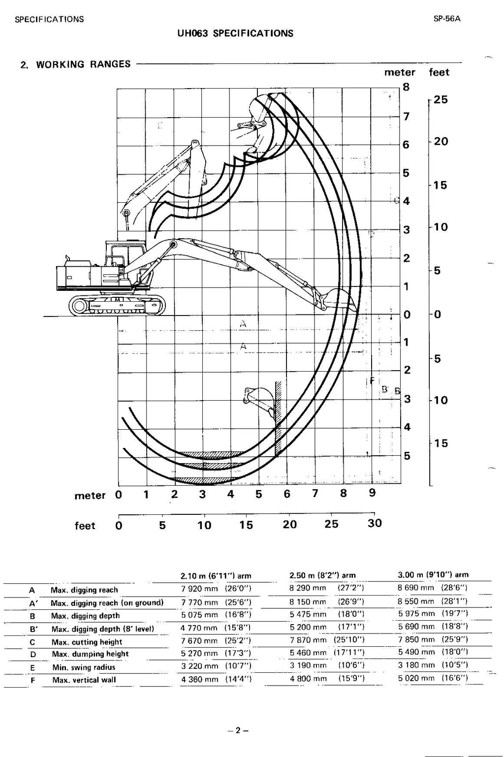 HITACHI UH063 Excavator Service Manual