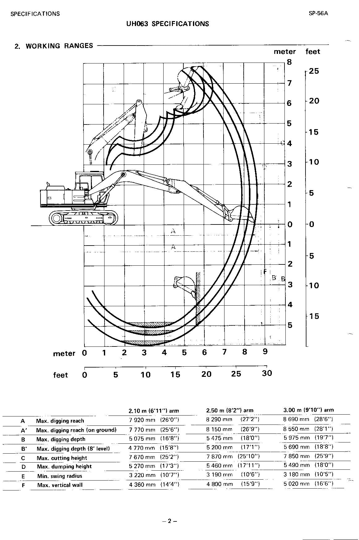 HITACHI UH063 Excavator Service Manual