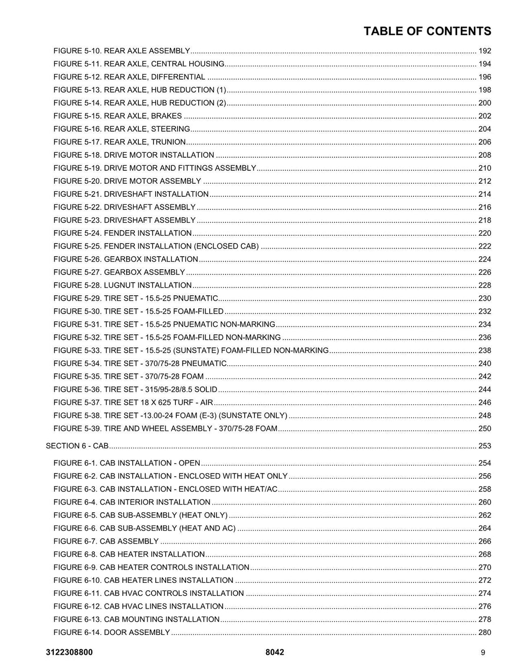 SKYTRAK  8042 Telehandler Parts Catalog Manual