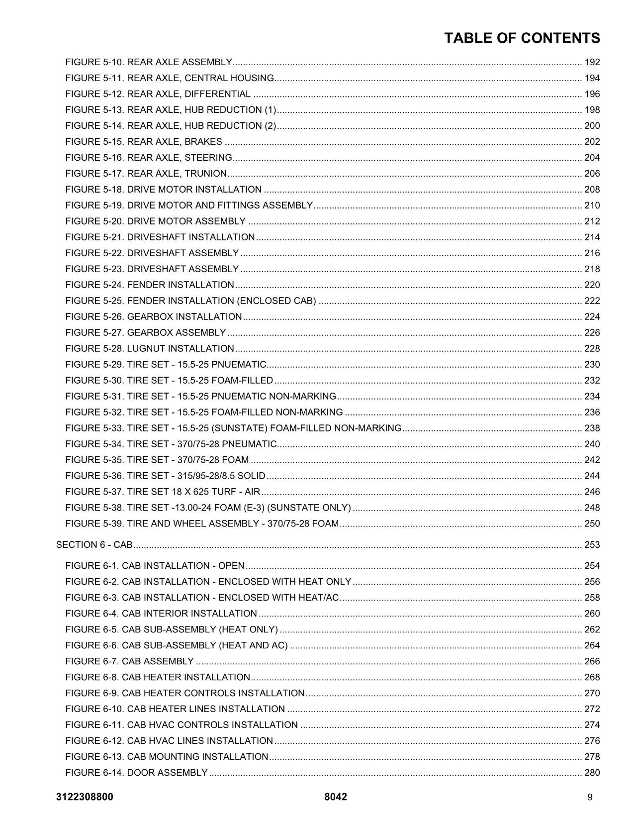 SKYTRAK  8042 Telehandler Parts Catalog Manual