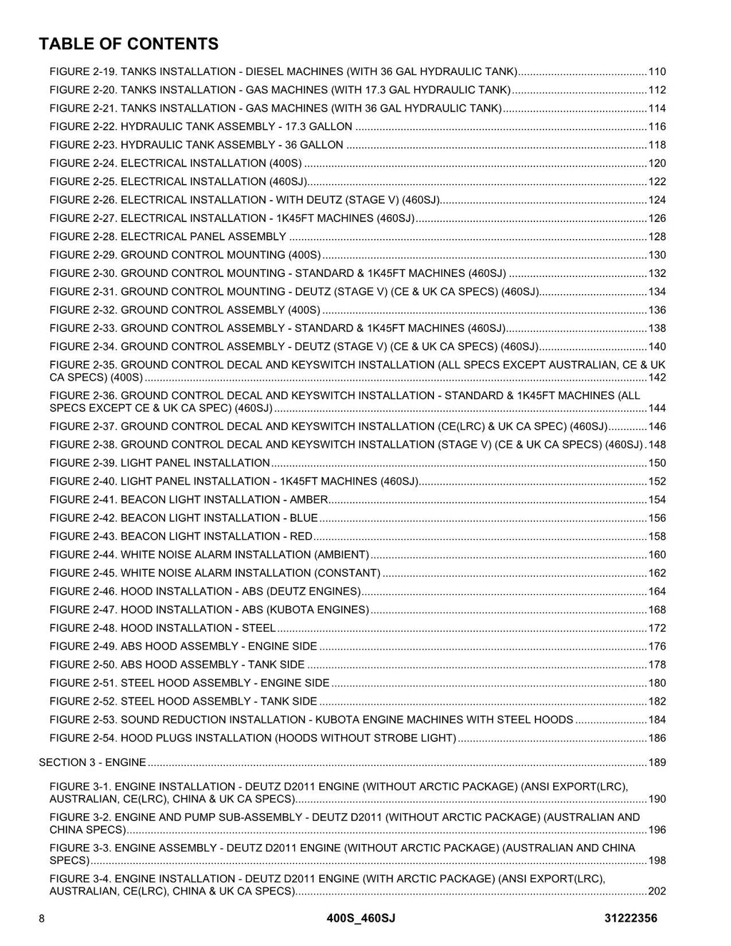 JLG 400S 460SJ Boom Lift  Parts Catalog Manual