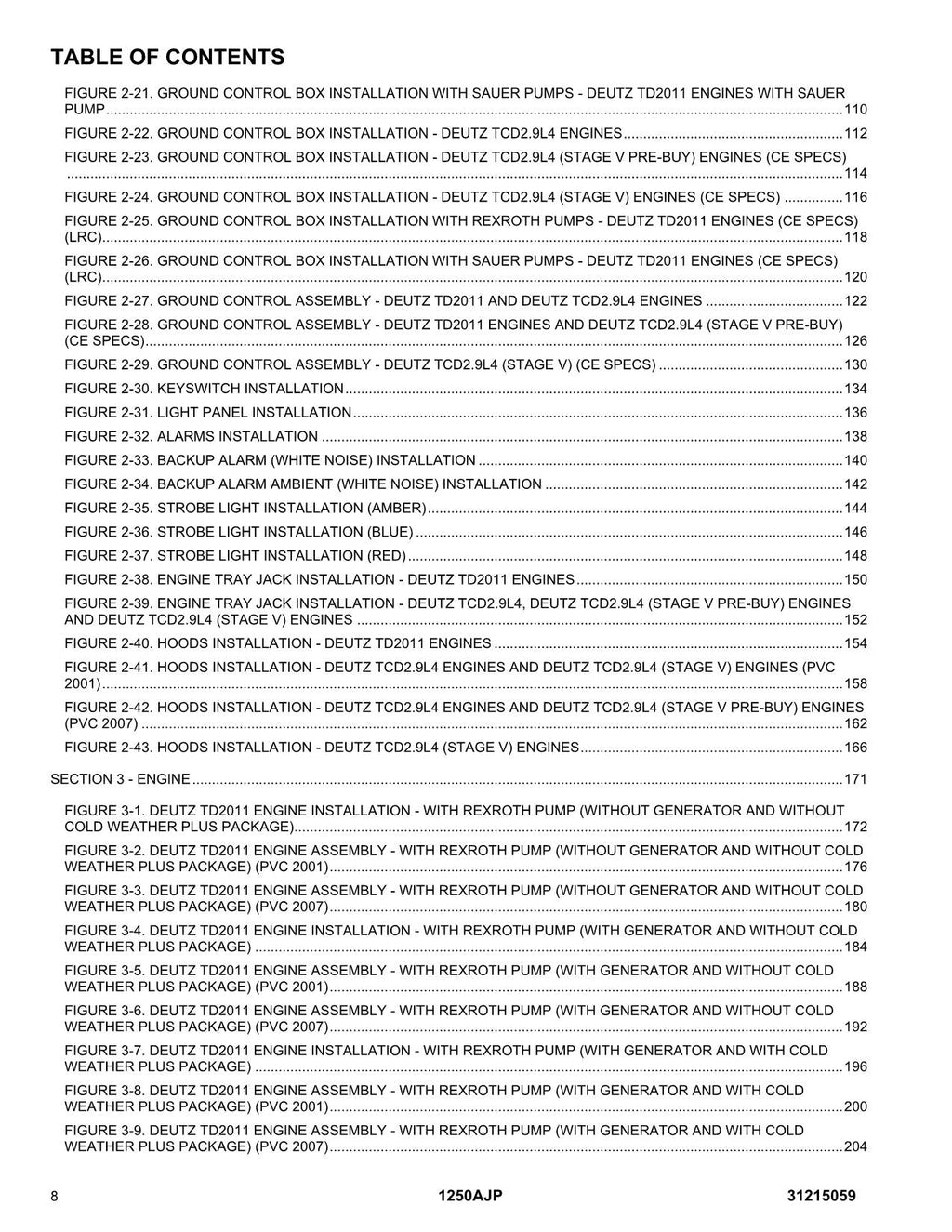 JLG 1250AJP Boom Lift Parts Catalog Manual 31215059