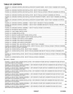 JLG 1250AJP Boom Lift Parts Catalog Manual 31215059