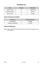 Manual del operador de mantenimiento y operación del manipulador telescópico JLG R1370