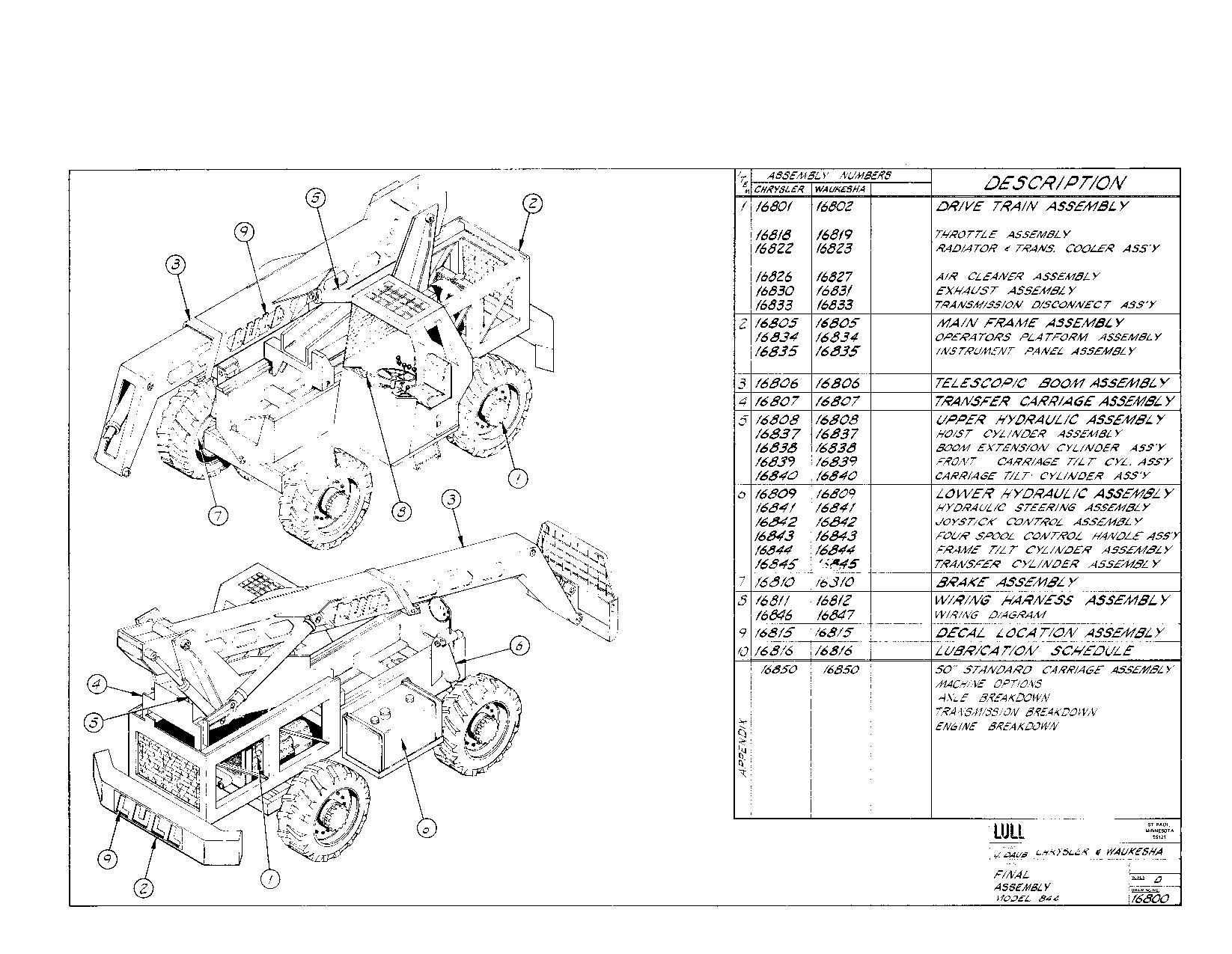 JLG LULL 844 Telehandler Parts Catalog Manual