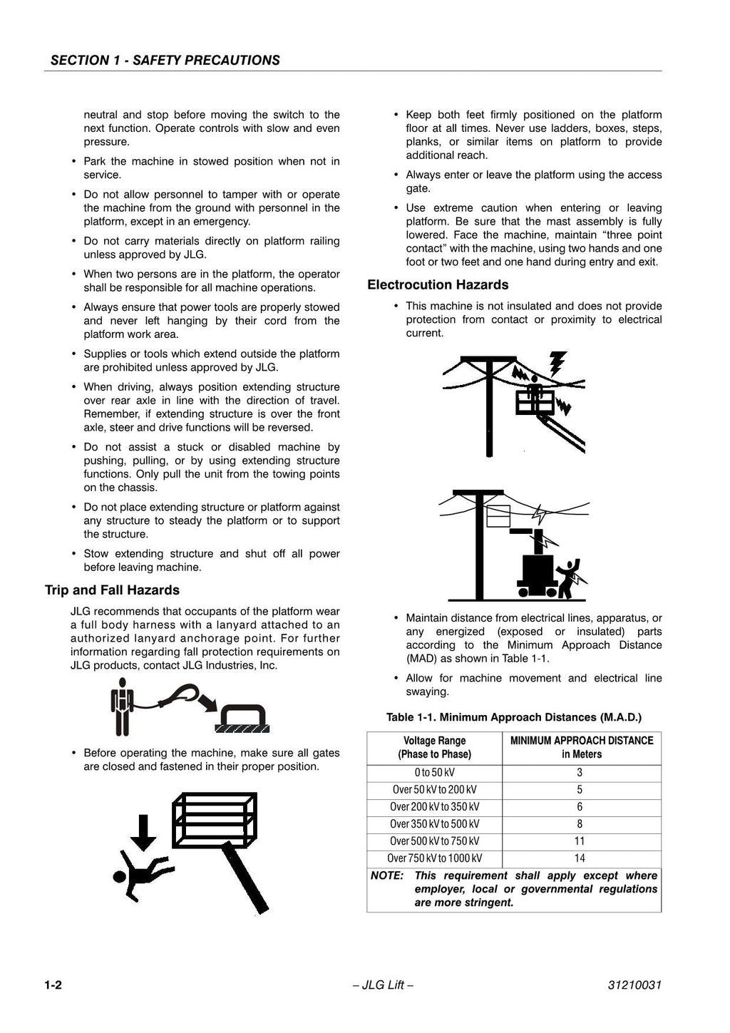 TOUCAN 800 870 Vertical Lift Maintenance Operation Operators Manual