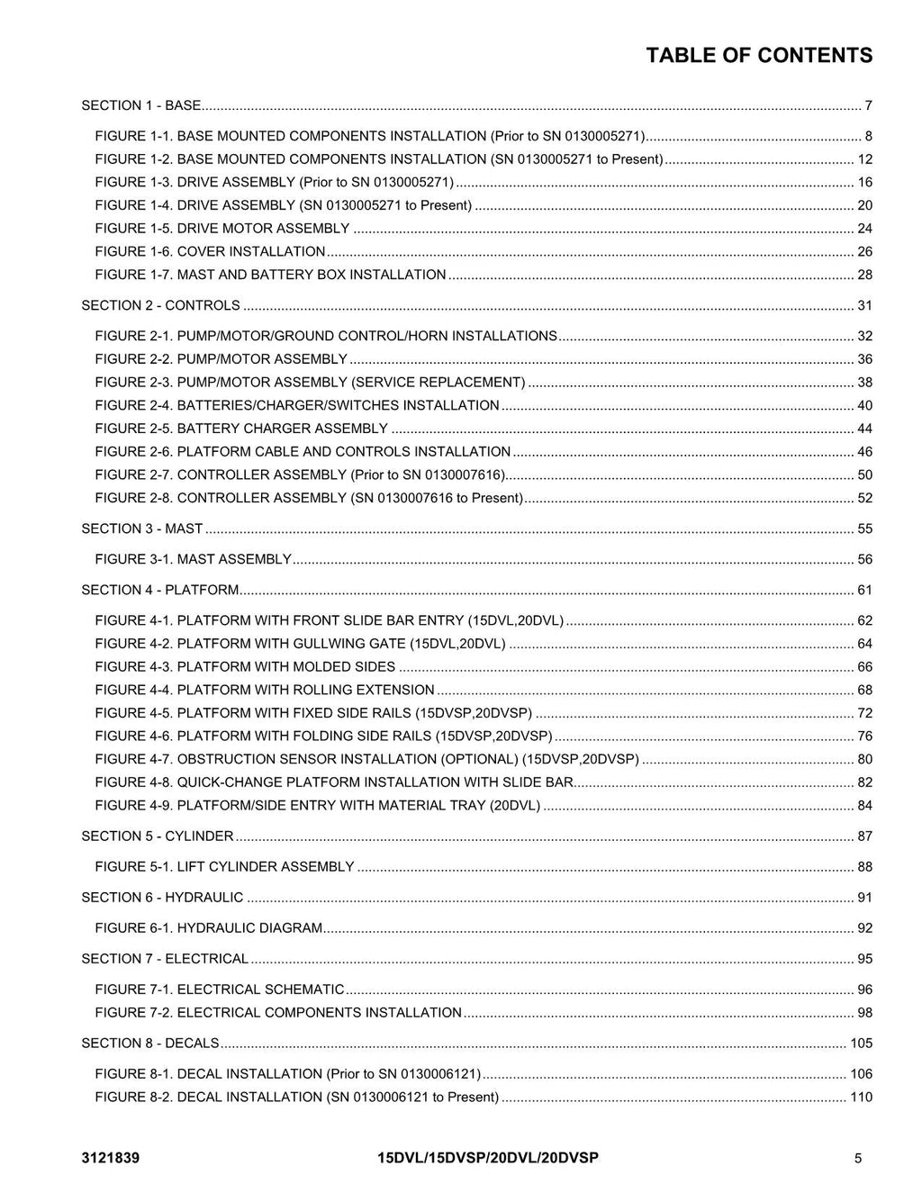 Manual del catálogo de piezas del mástil vertical JLG 15DVL 15DVSP 20DVL 20DVSP